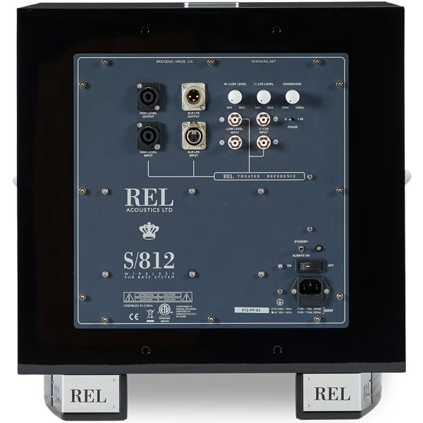 Black_S812_back-amp-panel