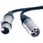 Fastflex FF3XLRMF-2M Audio and Video Cables