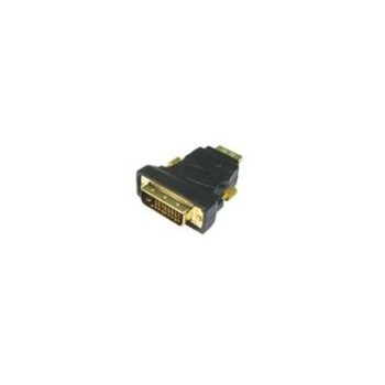 Fastflex HDMIF-DVIM Connectors and Adapters