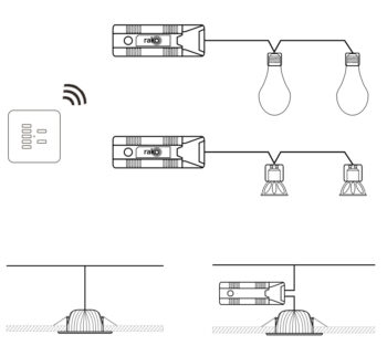 Rako Wireless Lighting System Builder