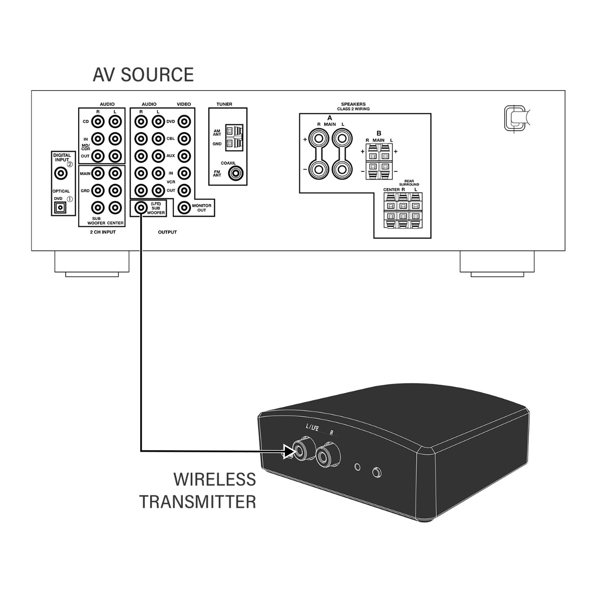 sc-wir-sub-kit-us_main-70